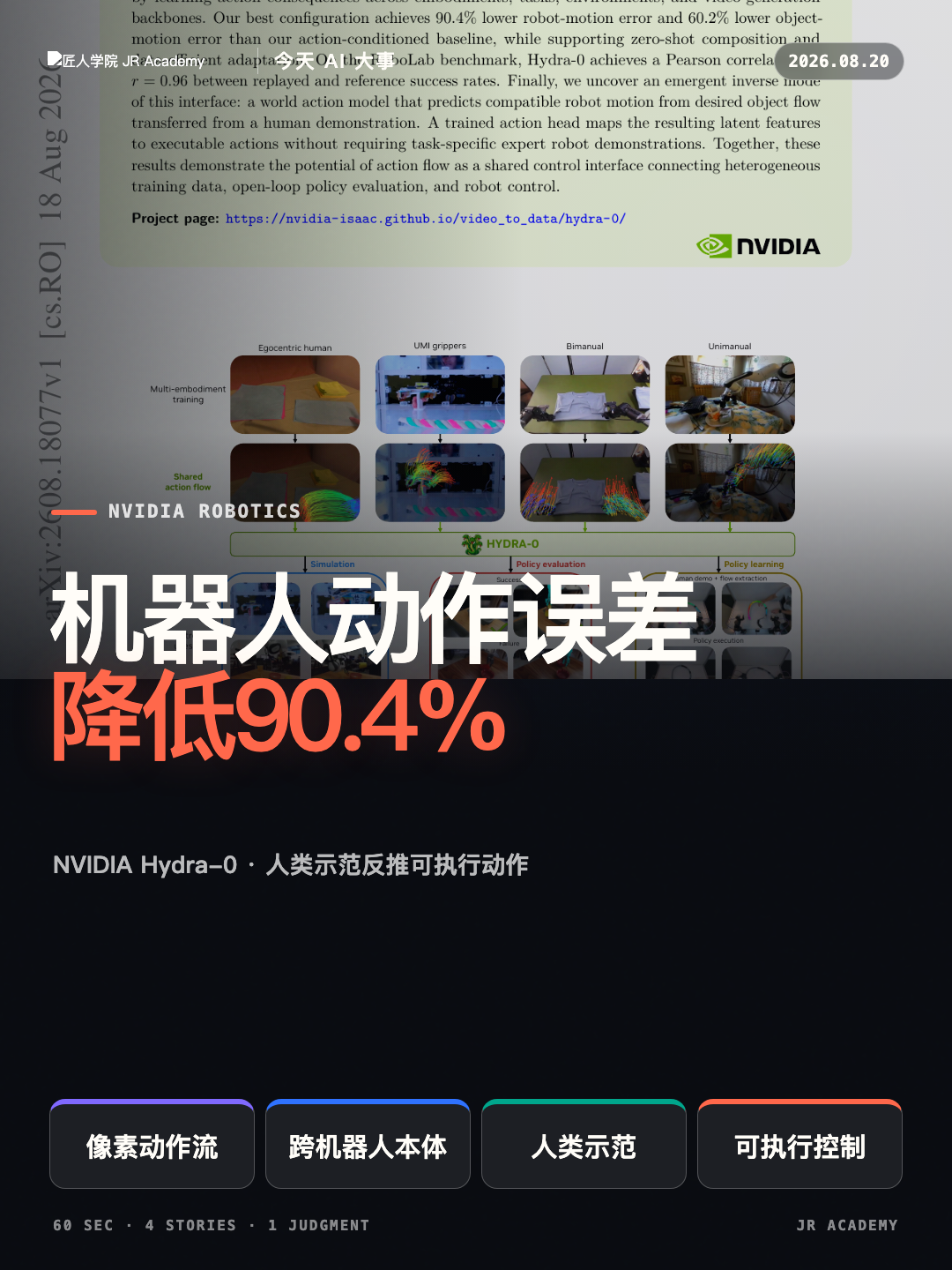 NVIDIA机器人误差降90% 封面