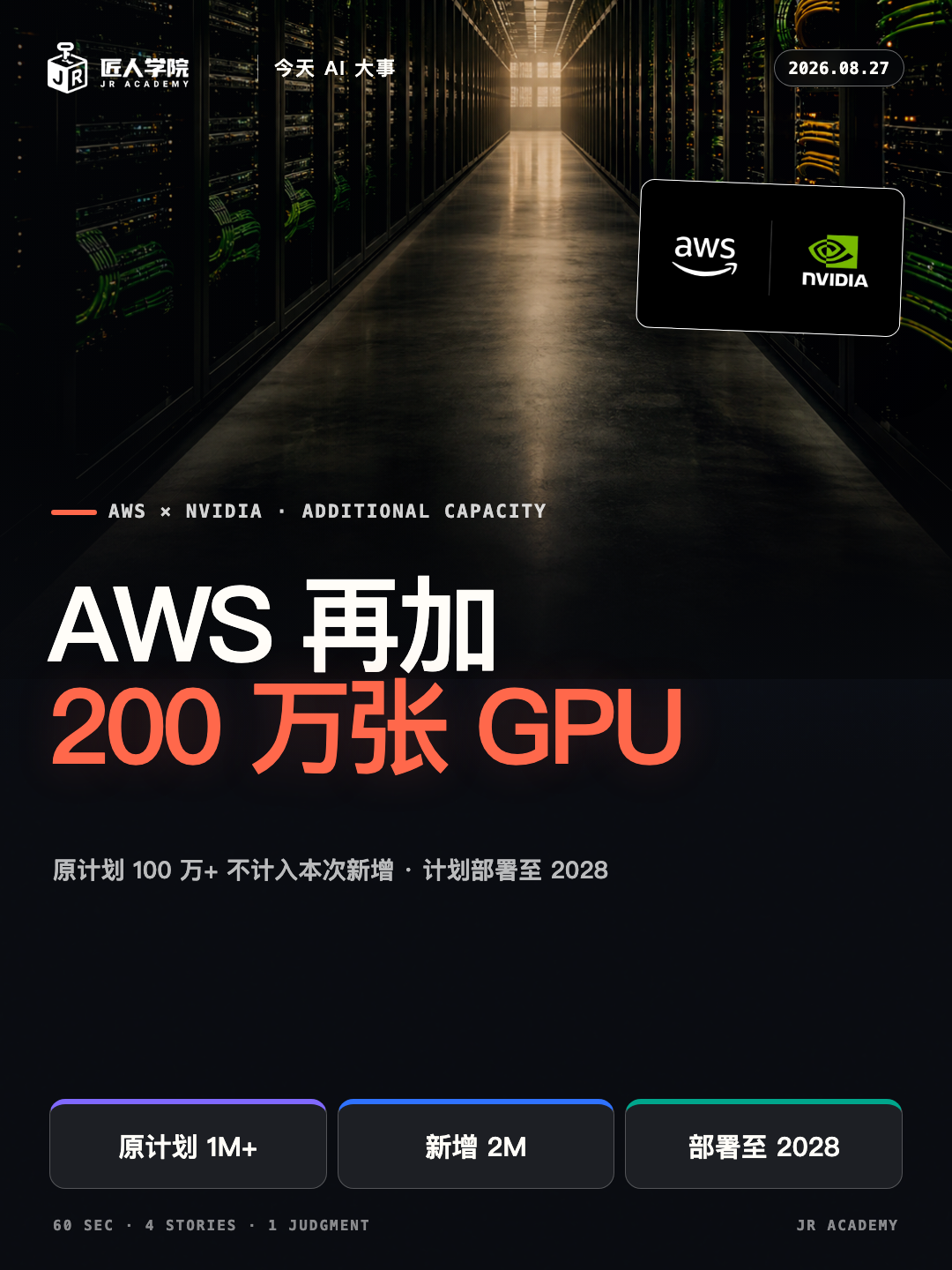 亚马逊押注200万张GPU 封面