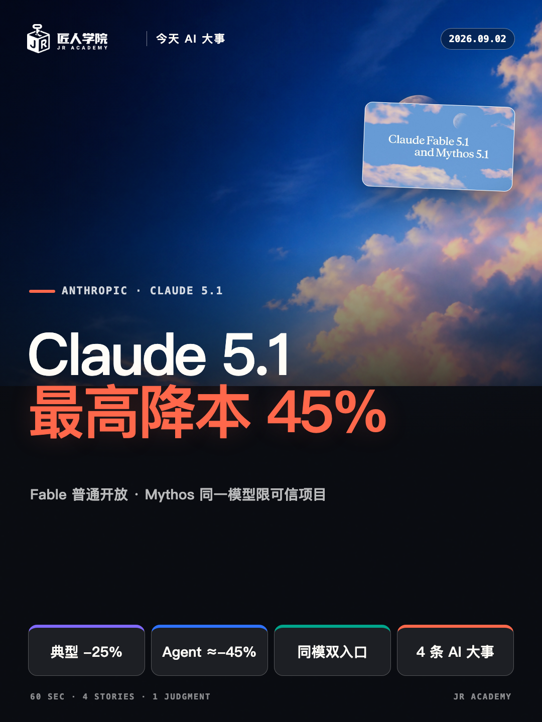 Claude5.1最高降本45% 封面