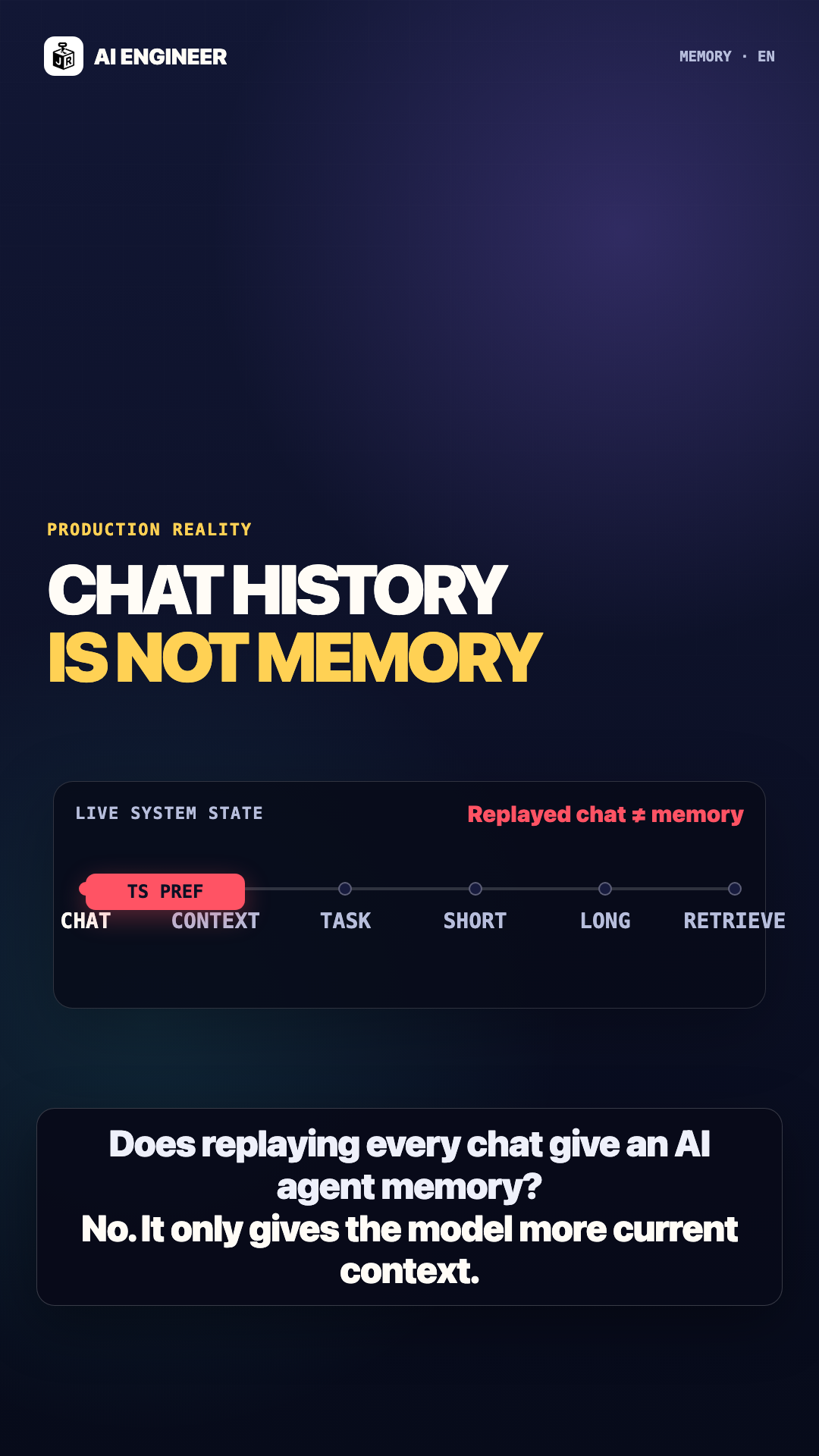 Agent Memory Is More Than Chat History cover