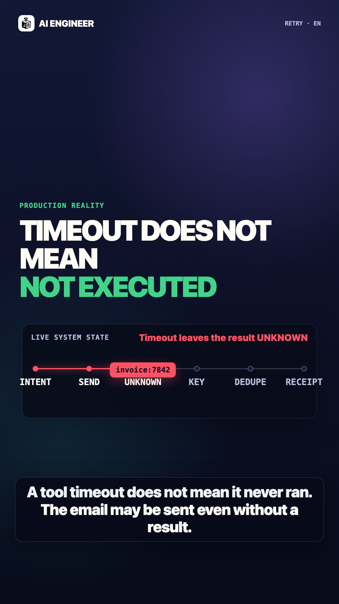 A Timeout Does Not Mean Your AI Tool Did Nothing cover