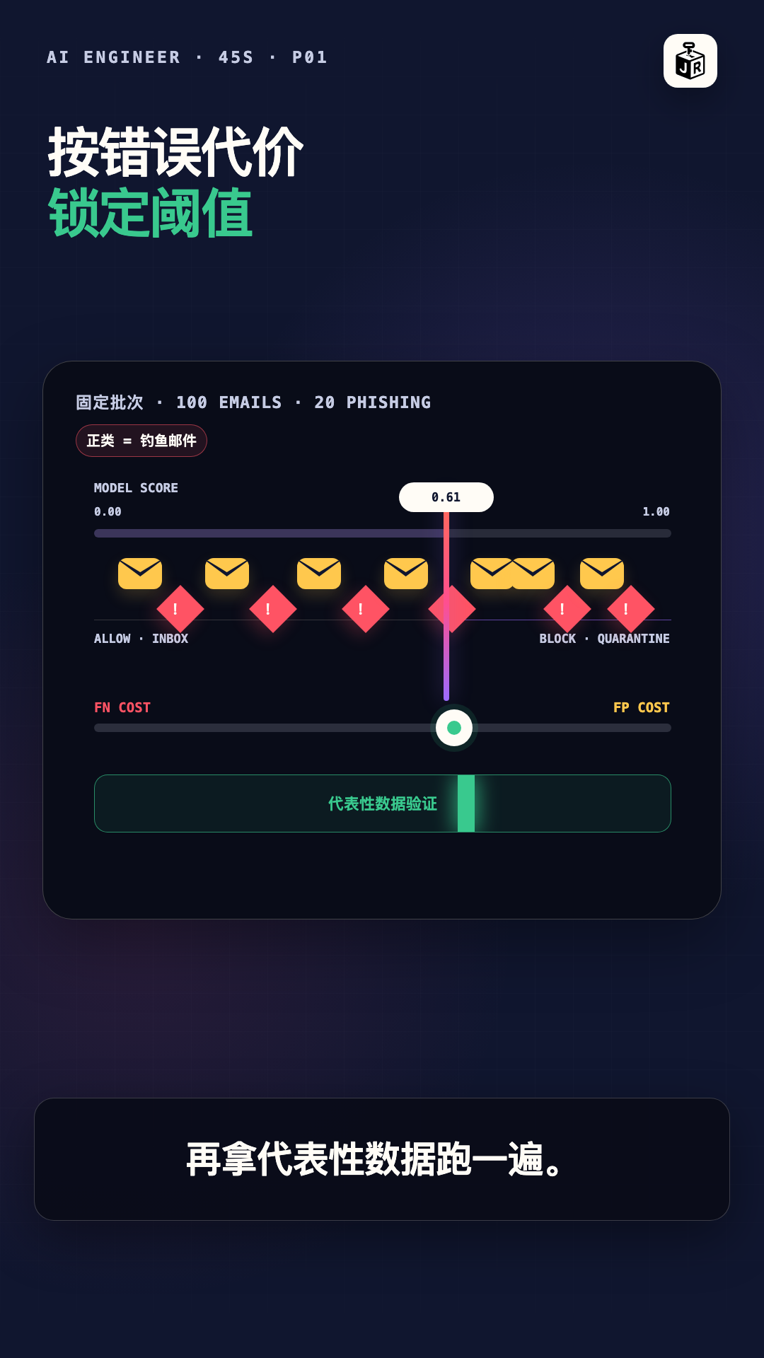 Precision 和 Recall 冲突怎么选？别让 F1 替业务拍板 #Shorts 封面