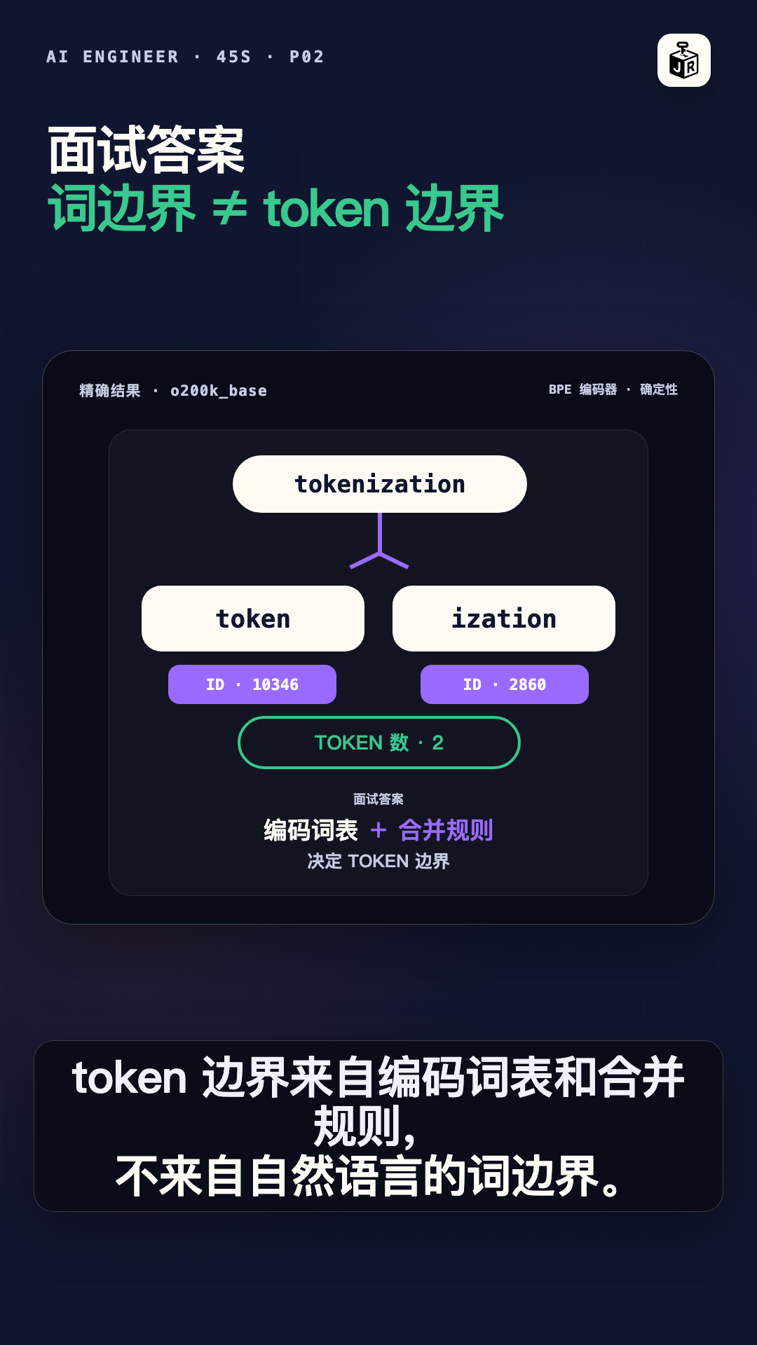 Tokenization 为什么会把一个词拆成多个 token？ 封面