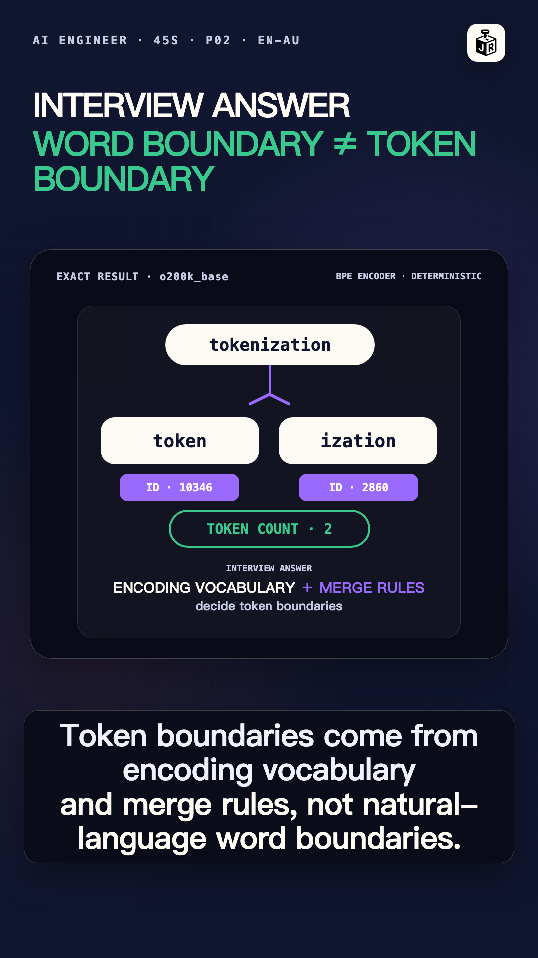 Why does tokenization split one word into multiple tokens? cover