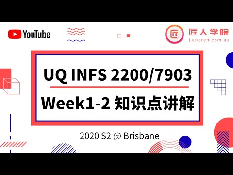 昆士兰大学 UQ- INFS2200/7903 Relational Database Systems Week1-2知识点讲解 2020S2